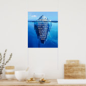 Poster Succès Inspiration et motivation (Cuisine)