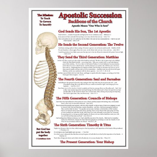 Poster Succession apostolique - La colonne vertébrale du  (Devant)