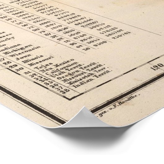 Poster Sud-Ouest des États-Unis (Coin)