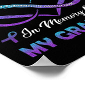 Poster Suicide Sensibilisation Porter Turquoise Violet En (Coin)