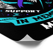 Poster Suicide turquoise et violet Sensibilisation au rub (Coin)