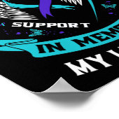 Poster Suicide turquoise Violet Sensibilisation Petit Gar (Coin)