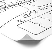 Poster Suivi des défis d'économies (Coin)