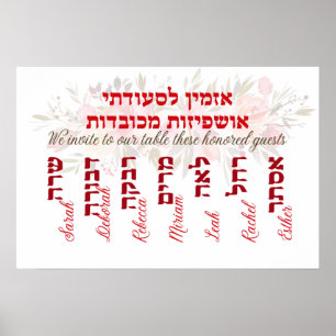 Poster Sukkot Ushpizot - Femme Sukkah Invités Feminist