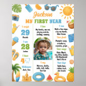 Poster Summer Beach 1st Birthday Party Photo Milestone (Devant)