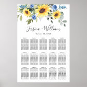 Poster Sunflowers Eucalyptus 15 Tables CADRE (Devant)