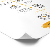 Poster Sunflowers Eucalyptus Programme de calendrier du j (Coin)