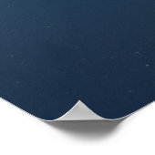 Poster Super Hornet F/A-18F (Coin)