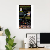 Poster Super Lune de Sang de Sukkot 2015 - 2 (Bureau à domicile)