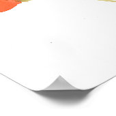 Poster Superposition de fleurs - Aquarelle Fleurs pastel (Coin)