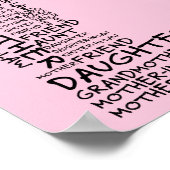 Poster Support de la bannière des personnes aimées (texte (Coin)