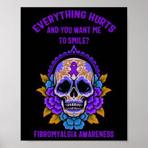 Poster Support Peau de sensibilisation à la fibromyalgie 