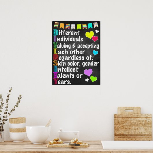 Poster sur la diversité (Cuisine)