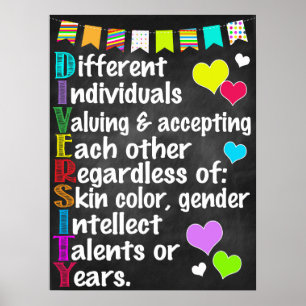 Poster sur la diversité