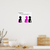 Poster sur la grossesse (Cuisine)