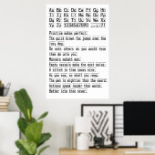 Poster sur la menace (Bureau à domicile)