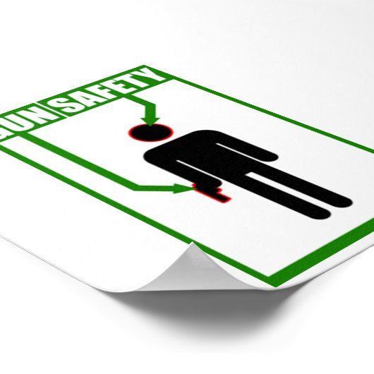 Poster sur la sécurité des armes (Coin)