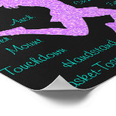 Poster sur la typographie des termes les plus cour (Coin)