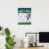 Poster sur l'apprentissage de Mindset Works (Bureau à domicile)