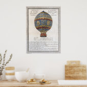 Poster sur le ballon (Cuisine)