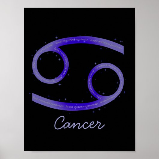 Poster sur le cancer (Devant)