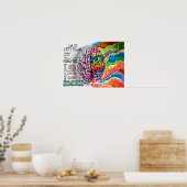 Poster sur le cerveau gauche (Cuisine)