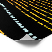 Poster sur le design autochtone-2 (Coin)