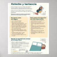 Poster sur le partage des lits et l'allaitement (e
