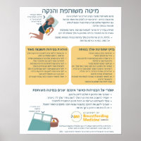 Poster sur le partage du lit et l'allaitement (héb