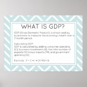 Poster sur l'économie du PIB (Devant)