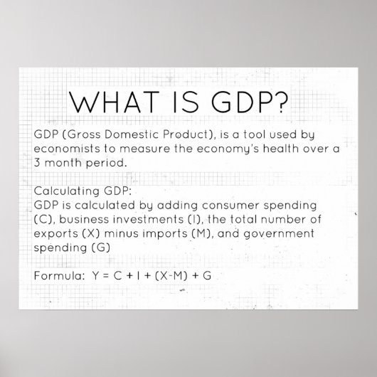 Poster sur l'économie du PIB (Devant)