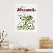 Poster sur les animaux de caricature (Cuisine)