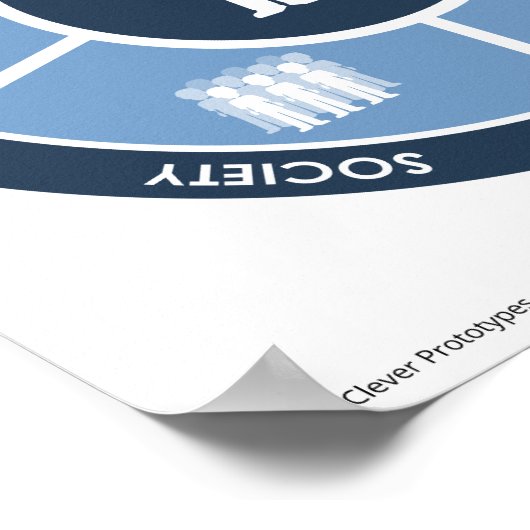 Poster sur les conflits littéraires (Coin)