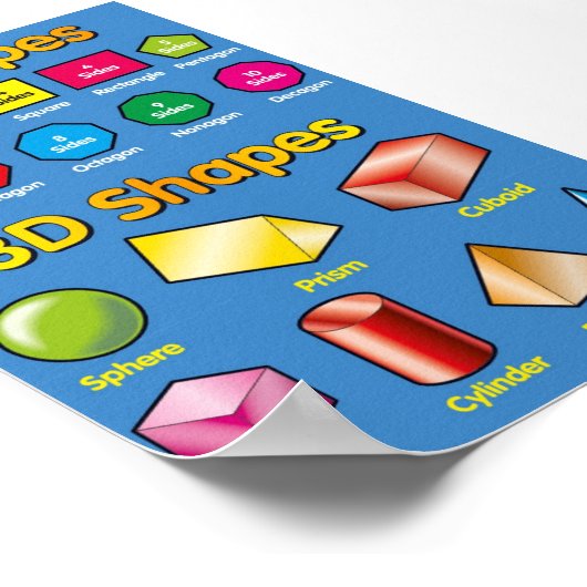 Poster sur les formes (Coin)