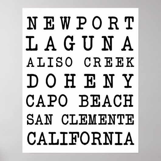 Poster sur les plages OC (Devant)