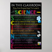 Poster sur les règles de la classe de sciences (Devant)
