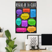 Poster sur les règles de la classe d'ESPAGNOL ! RE (Bureau à domicile)