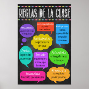 Poster sur les règles de la classe d'ESPAGNOL ! RE
