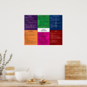 Poster sur les religions du monde (Cuisine)