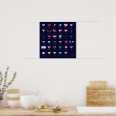 Poster sur les types de coeur (Cuisine)