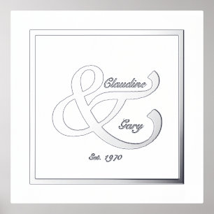 Poster sur l'impression des noms et des dates des 