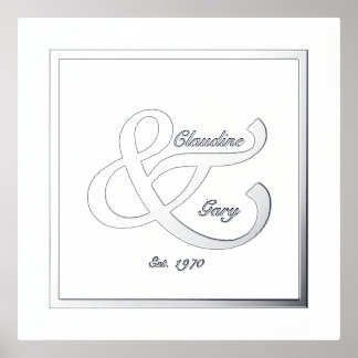 Poster sur l'impression des noms et des dates des 