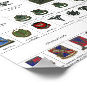 Poster sur l'Irak du 2e ACR (Coin)