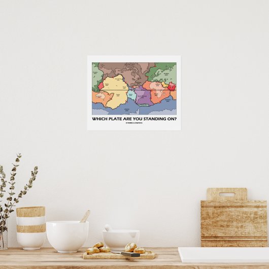 Poster Sur Quelle Plaque Êtes-Vous Debout ? (Tectonique e (Cuisine)