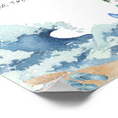 Poster Surf Board Beach Baby shower Les bébés sont doux (Coin)