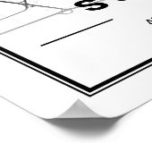 Poster Surrey (Colombie-Britannique) Carte des villes de (Coin)