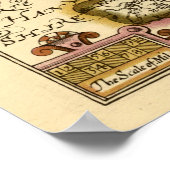 Poster Surrey Comté Angleterre Ancien Atlas Antiquaire Ca (Coin)