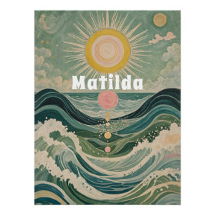 Poster Surtension solaire personnalisée