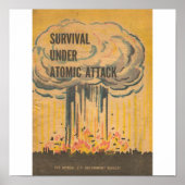 Poster Survie sous l'attaque atomique (Devant)