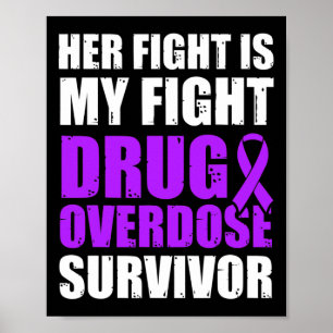 Poster Survivant du guerrier de sensibilisation à la surd
